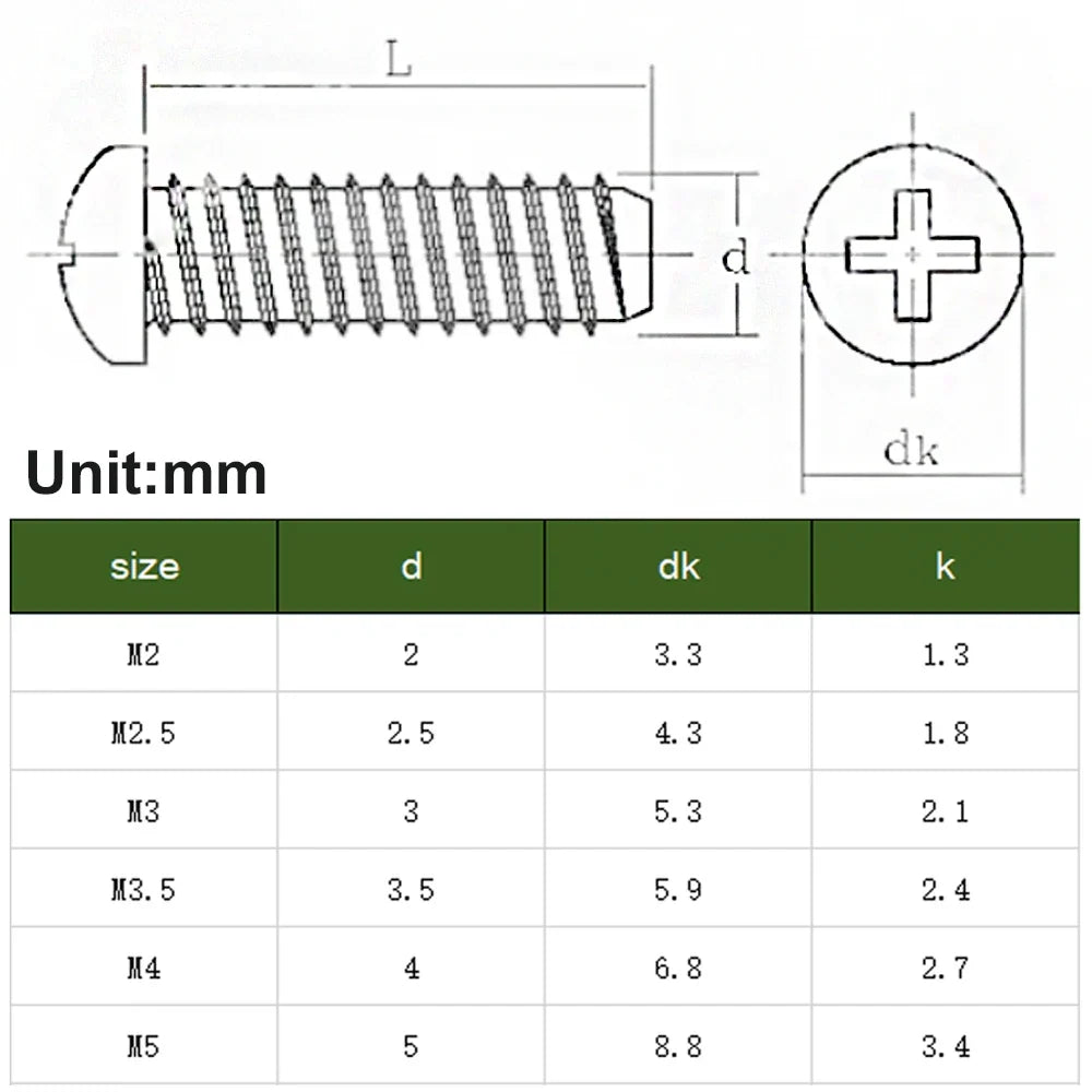 M1 M1.2 M1.4 M1.5 M2 M2.3 M2.6 M3 M3.5 M4 M5 250pcs Black Carbon Steel  Mini Phillips Cross Recessed Pan Head Self-tapping Screw