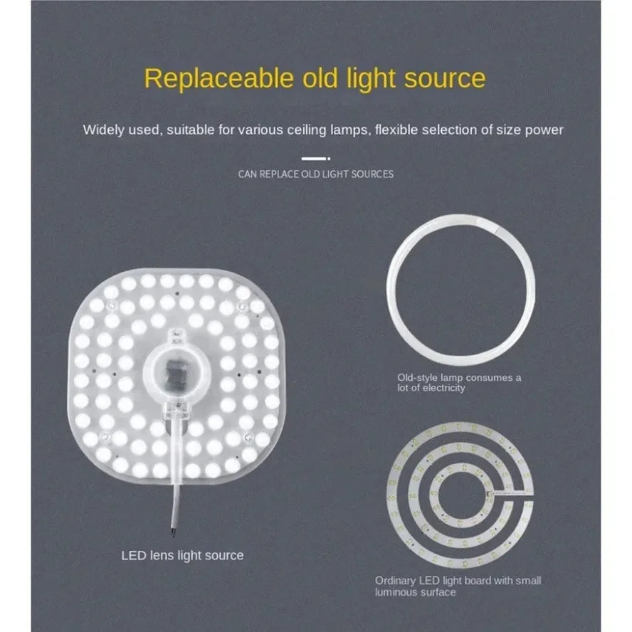 High Brightness Ring PANEL Square LED Module Source Ceiling 36W 24W 18W 12W LED Light AC220V Square Ceiling Board with Magnet