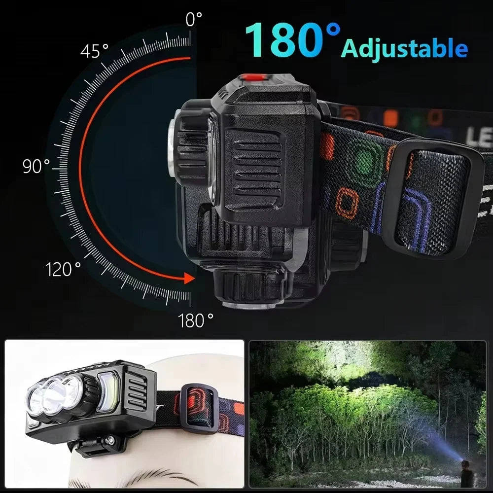 70g Ultra Light Headlamp 7 Modes XPE+LED+COB Red Light 0°-180° Adjustable Type-C Rechargeable Waterproof 2026 Upgrade