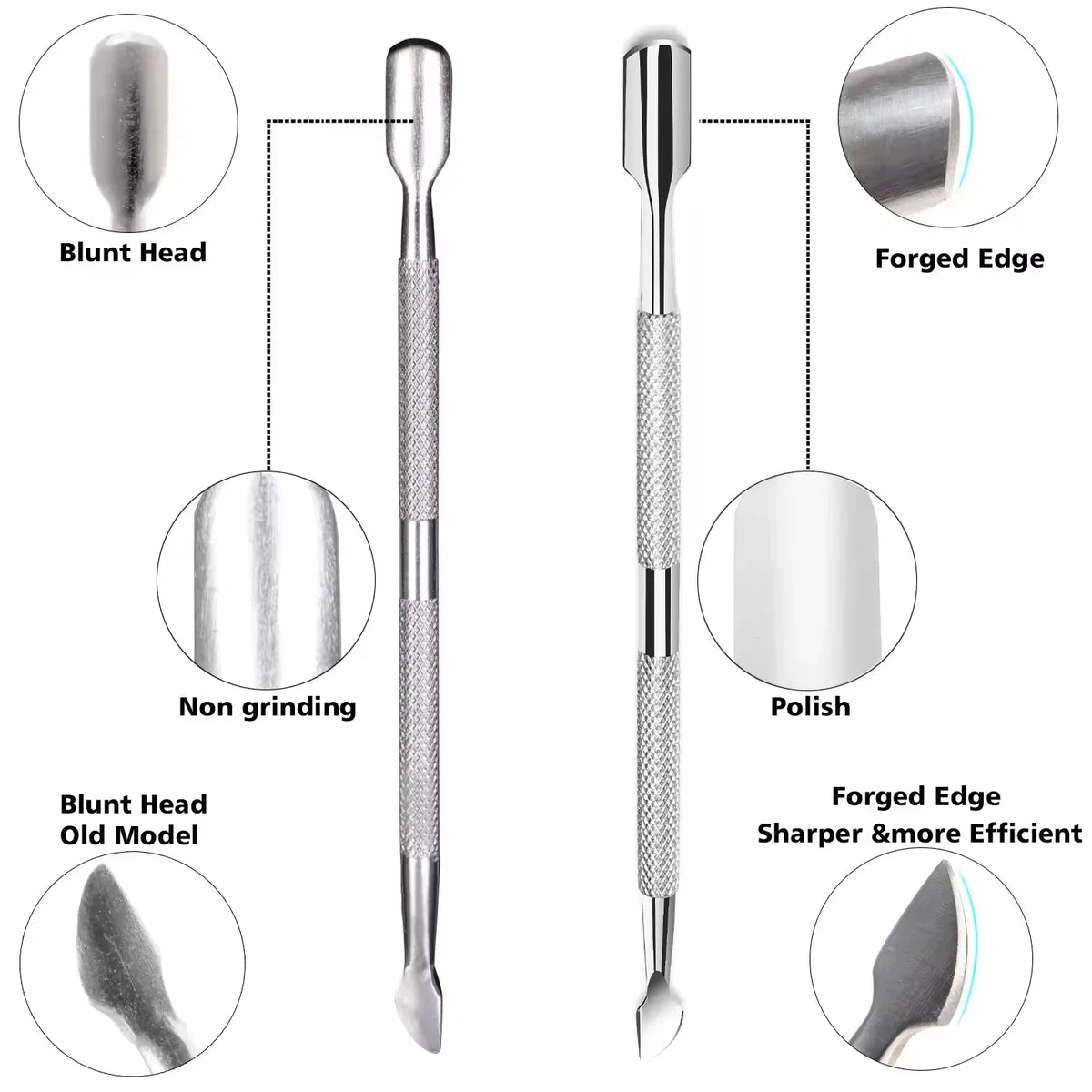 LULAA Cuticle Trimmer Professional Pedicure and Nail Care Tool Suitable for Removing Dead Skin from Fingernails and Toenails