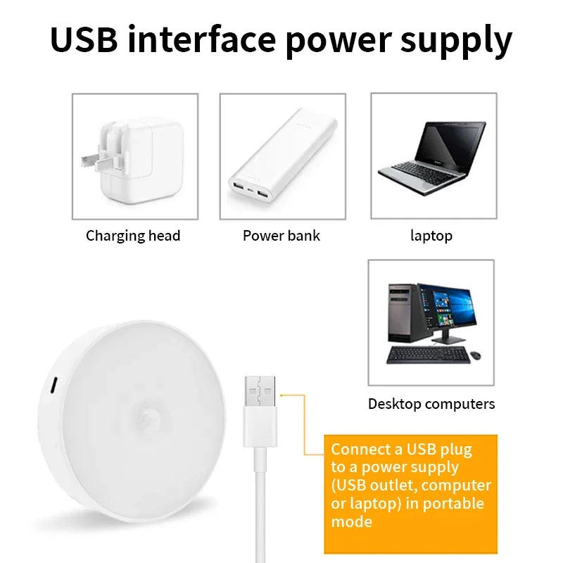 Motion Sensor LED Night Light USB Rechargeable Night Lamp For Kitchen Cabinet Wardrobe Lamp Staircase Wireless Closet Light