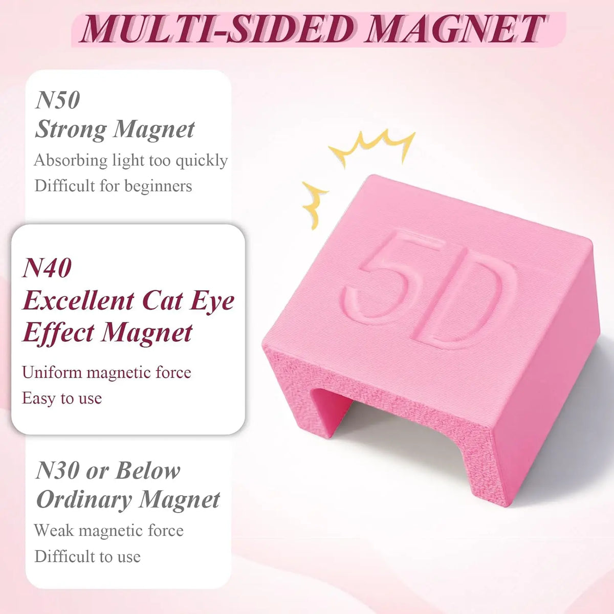 DIY Cat Eye Magnet Tool Nail Art Magnet Stick for DIY Magnetic Cat Eye Gel Special Velvet 5D Nail DIY Tool French Nail UV