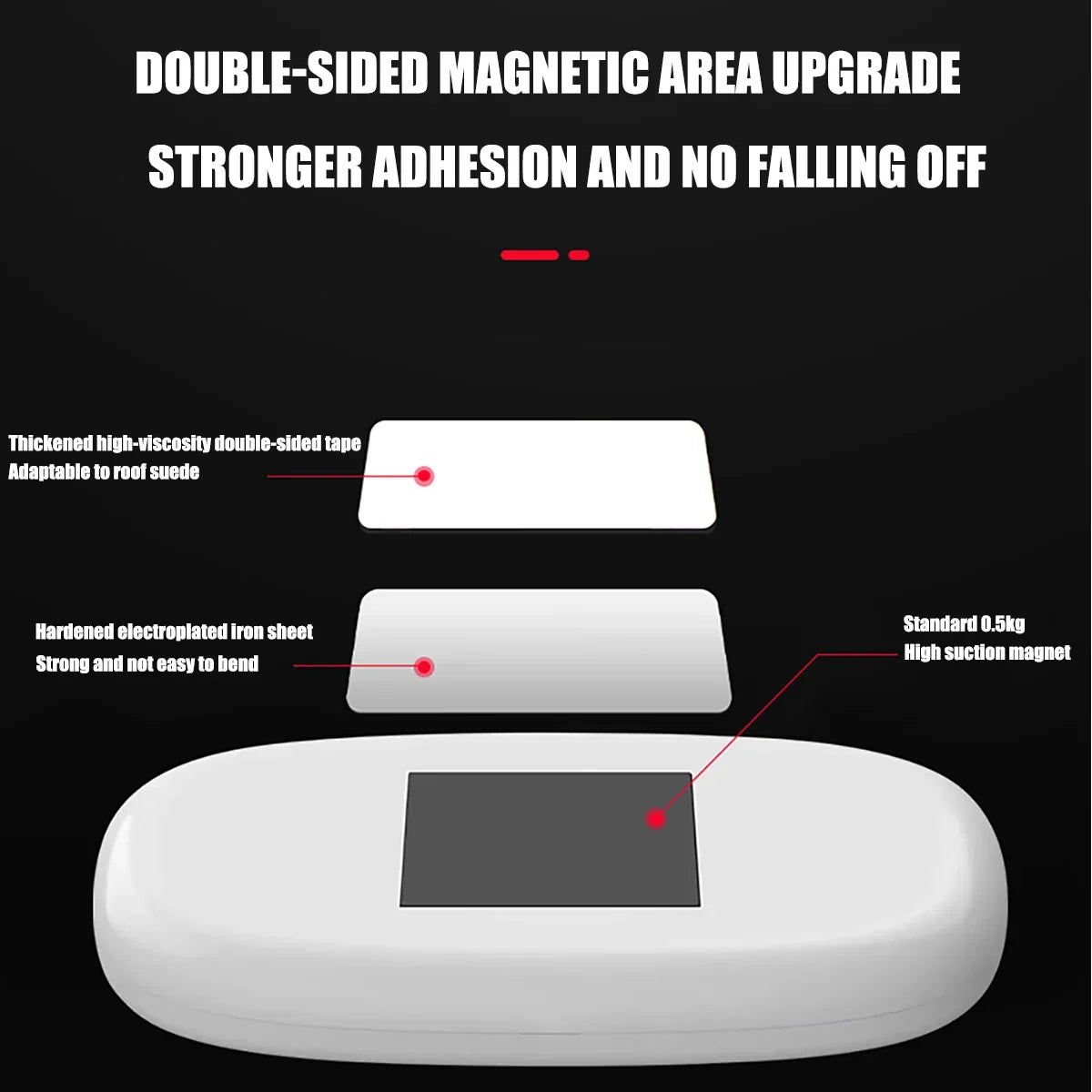 1pc Car Touch Light Wall Reading Lamp 10 LED Magnet Base Car Ceiling Light Ambient Mood Interior Lighting USB Rechargeable Lamp